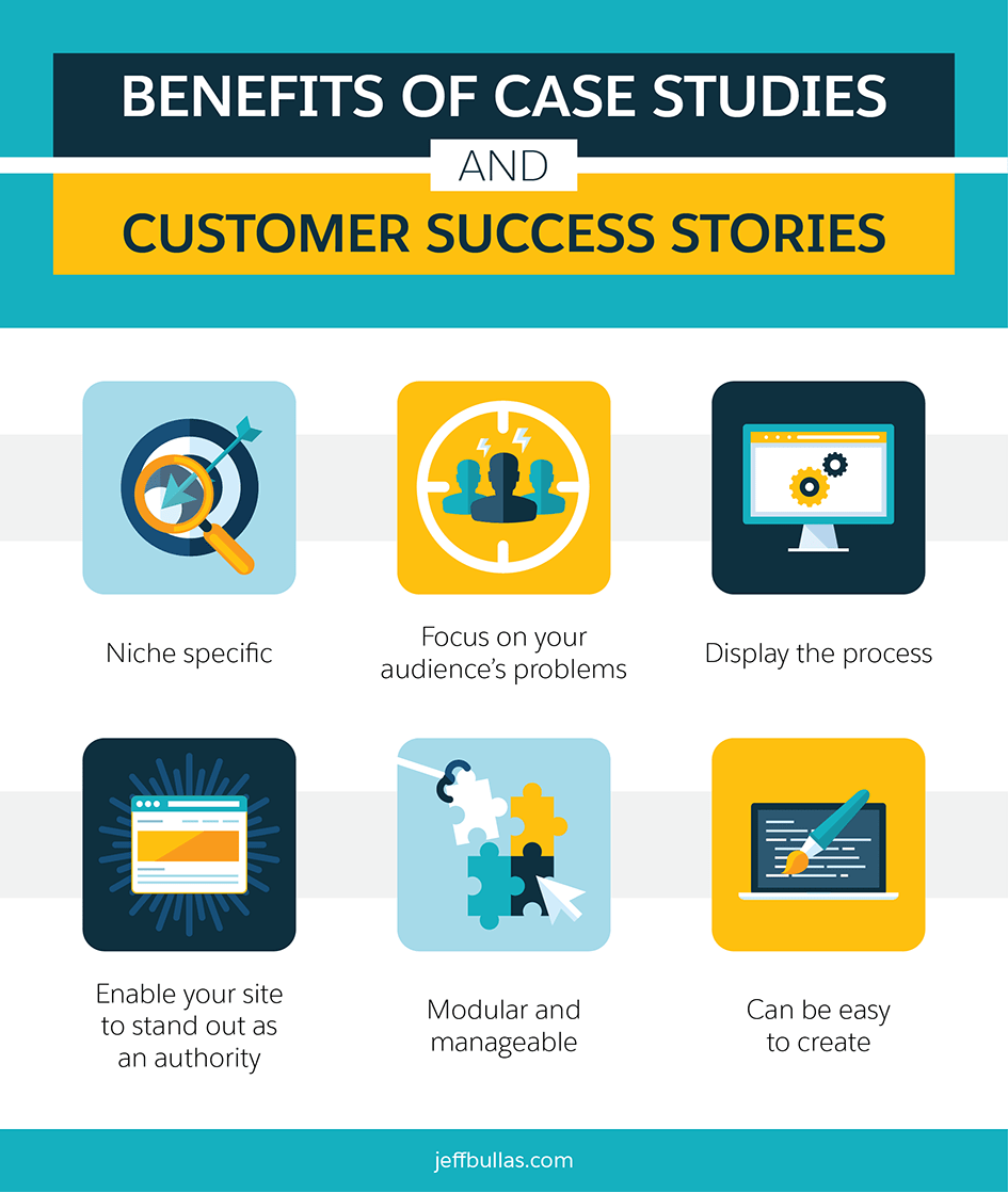 benefits of customer case study